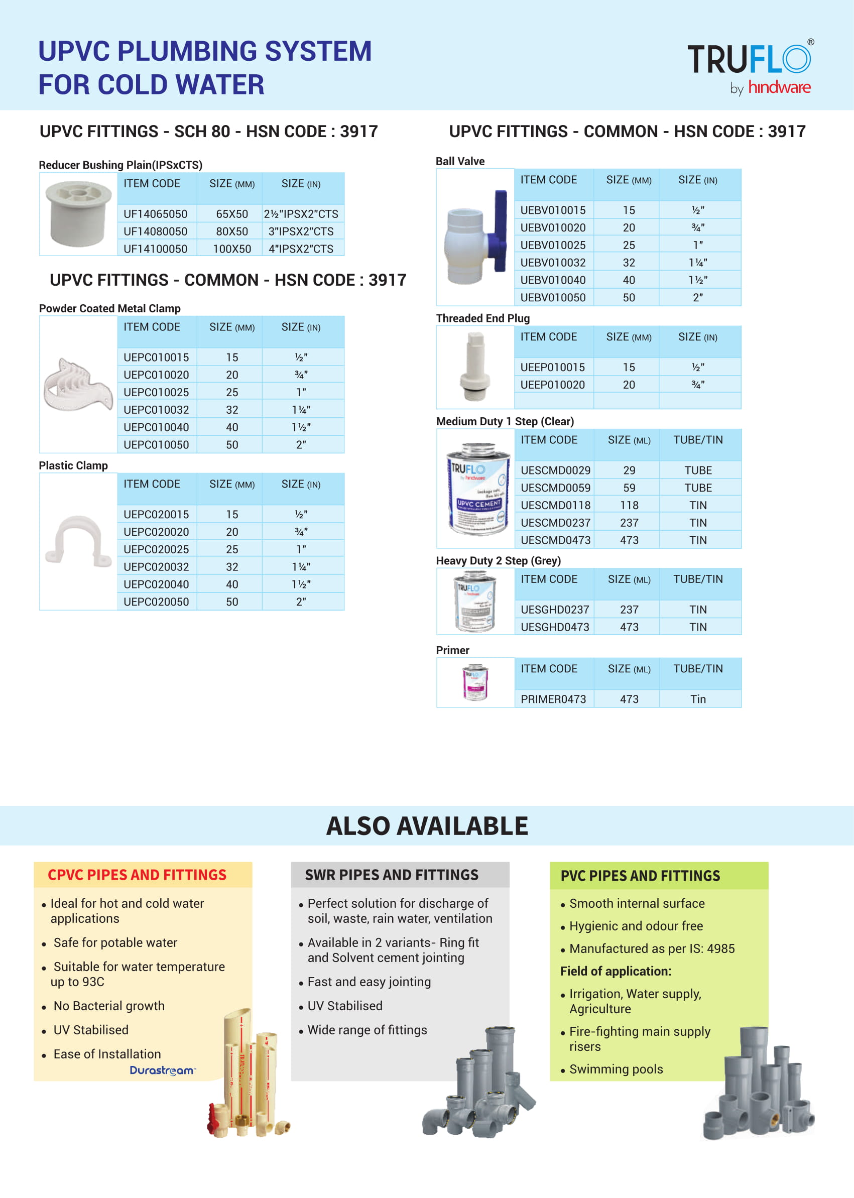 UPVC Plumbing System Plastic Pipes and Fittings Manufacturers in