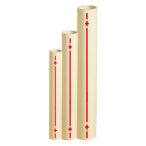 SCH-40-(3-&-5-m)